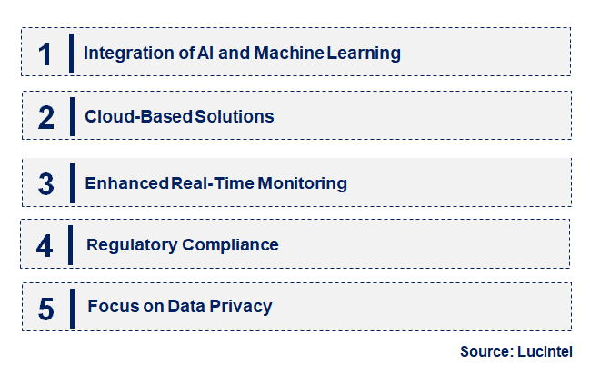 Emerging Trends in the Trade Surveillance Systems Market 